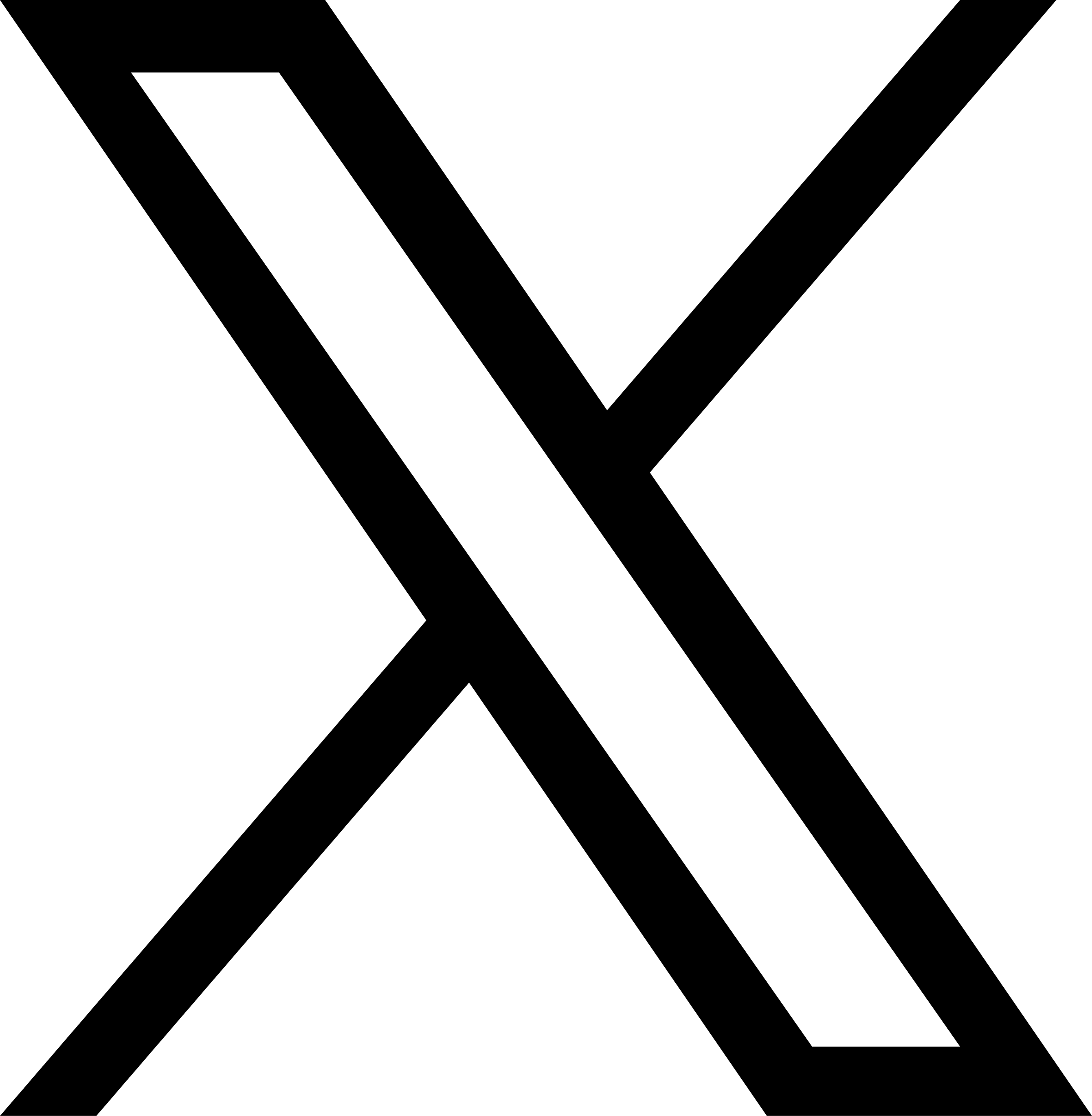 Twitterへのリンクアイコン